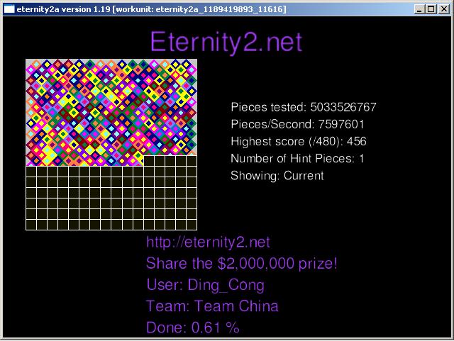 Eternity2.net 运行截图