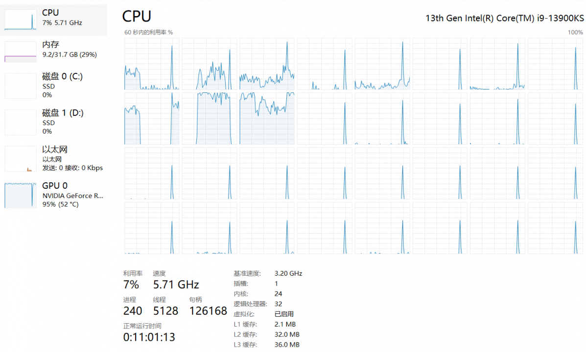 Folding@CPU.png