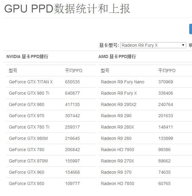 GPU-folding.png
