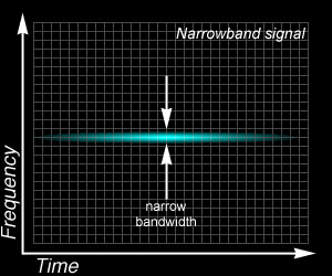 Sah band 2.gif