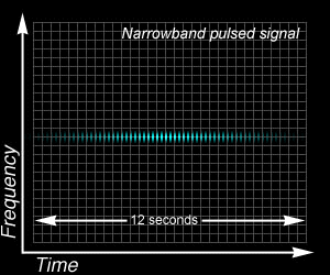 Sah band 3.gif