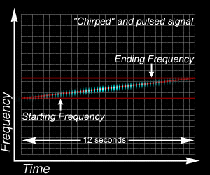 Sah band 5.gif