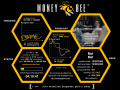 MoneyBee 1024x768.png