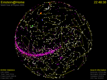 Einstein@Home 的屏幕保护图形（S5R3）