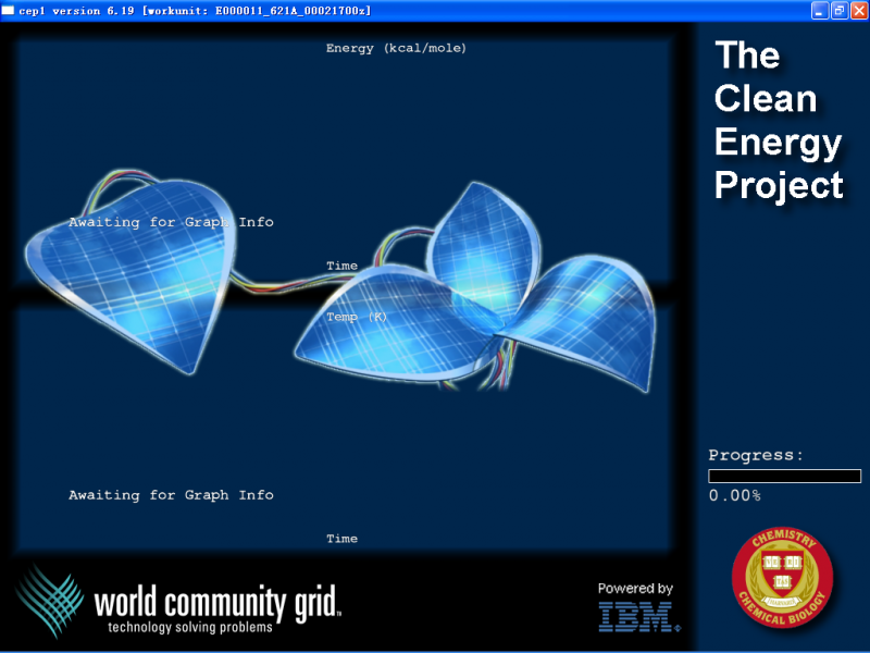 文件:The Clean Energy Project.png