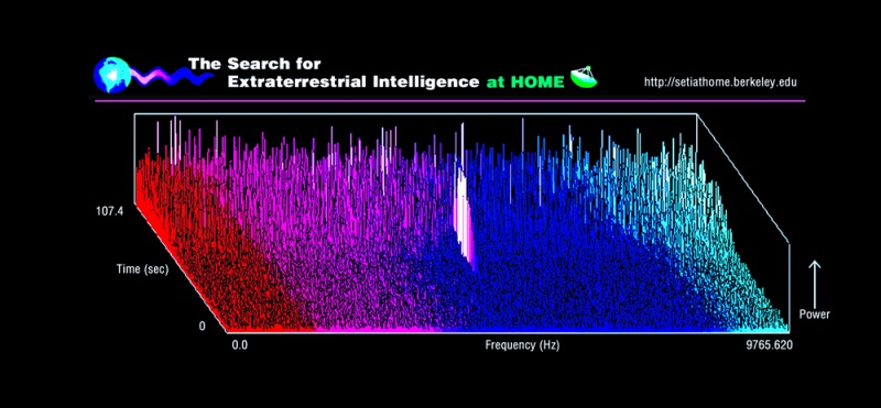 文件:SETI-home ScrSaver.jpg