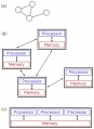 Distributed-parallel.png