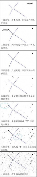 文件:Cygnus 2.jpg
