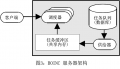 2009年7月24日 (五) 21:13版本的缩略图