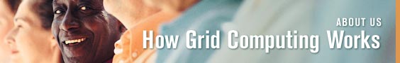 About Us - Grid Computing Basics